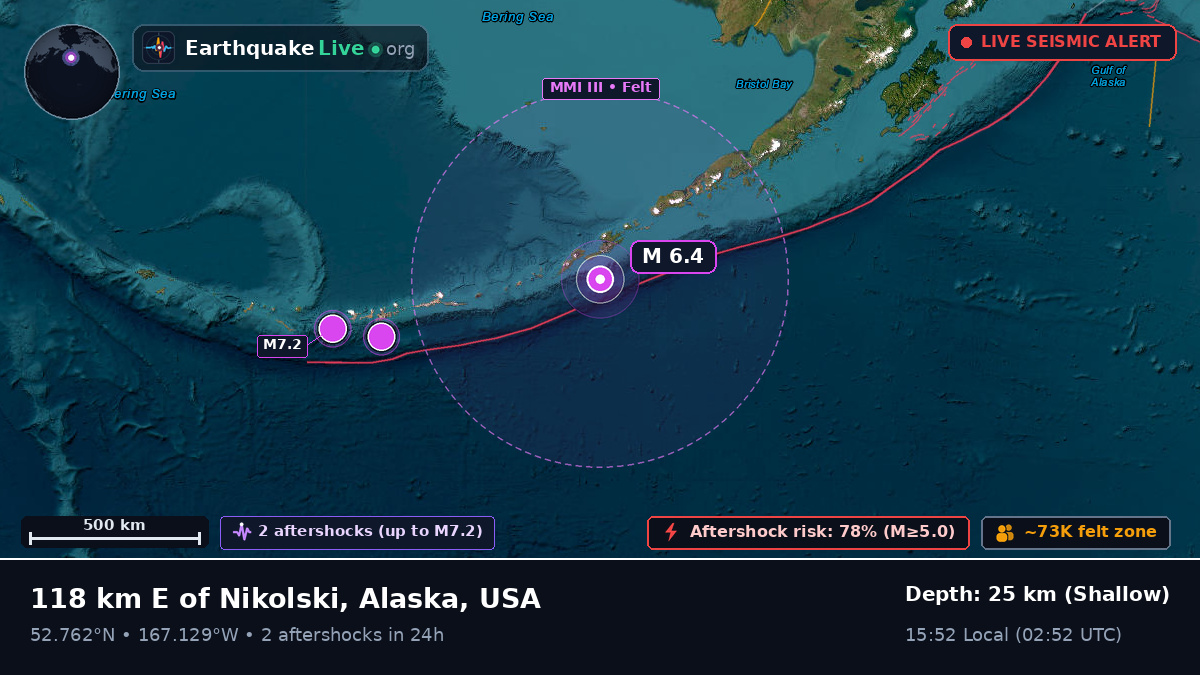Bering Sea (USA)