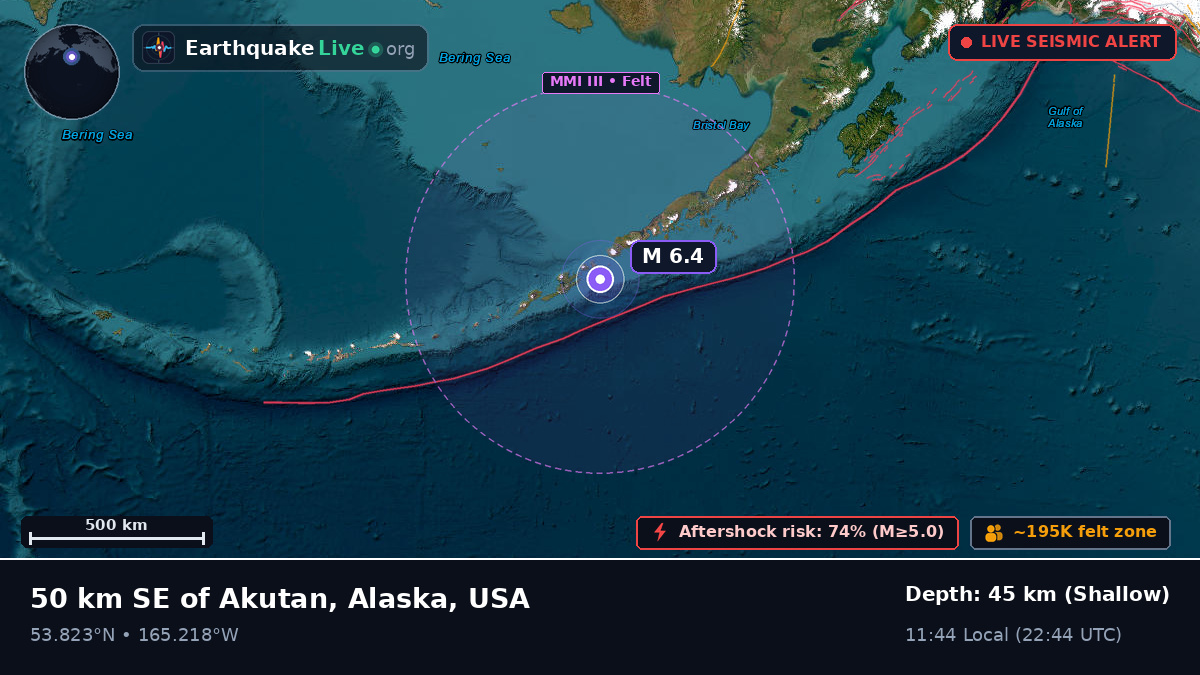 Bering Sea (USA)