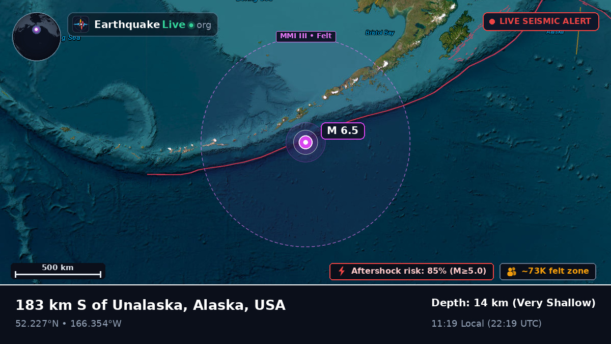 Bering Sea (USA)