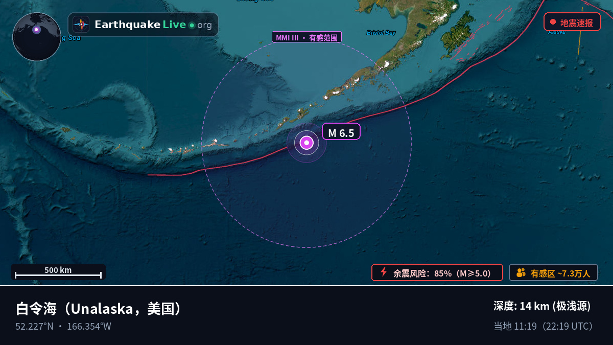 白令海 (美国)