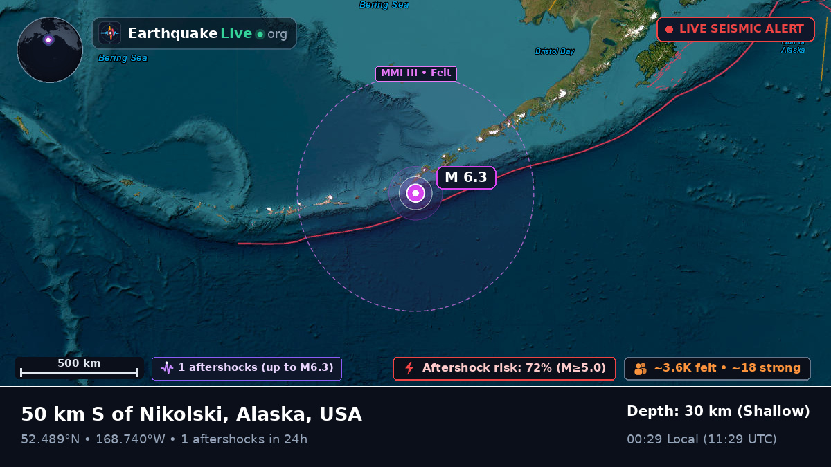 Bering Sea (USA)