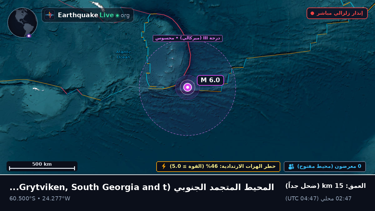 المحيط المتجمد الجنوبي (South Georgia and the Islands)