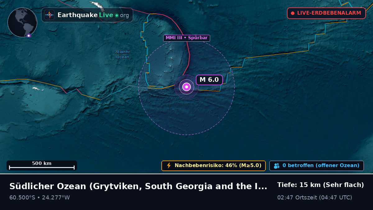Südlicher Ozean (South Georgia and the Islands)
