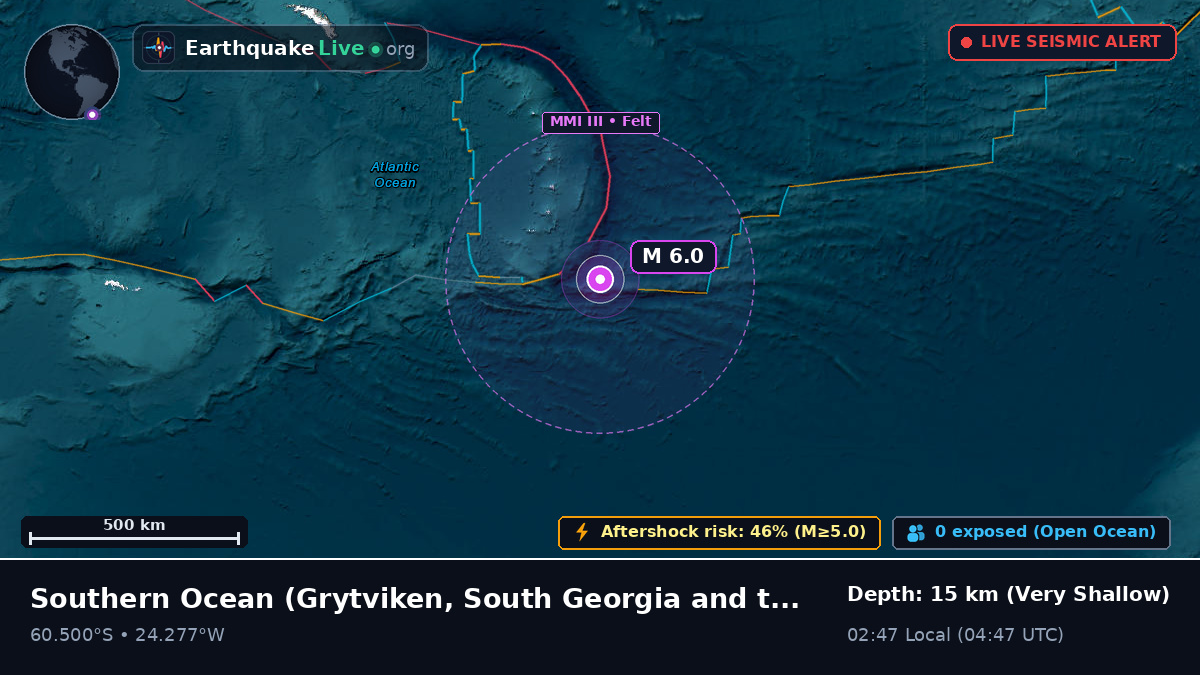Southern Ocean (South Georgia and the Islands)