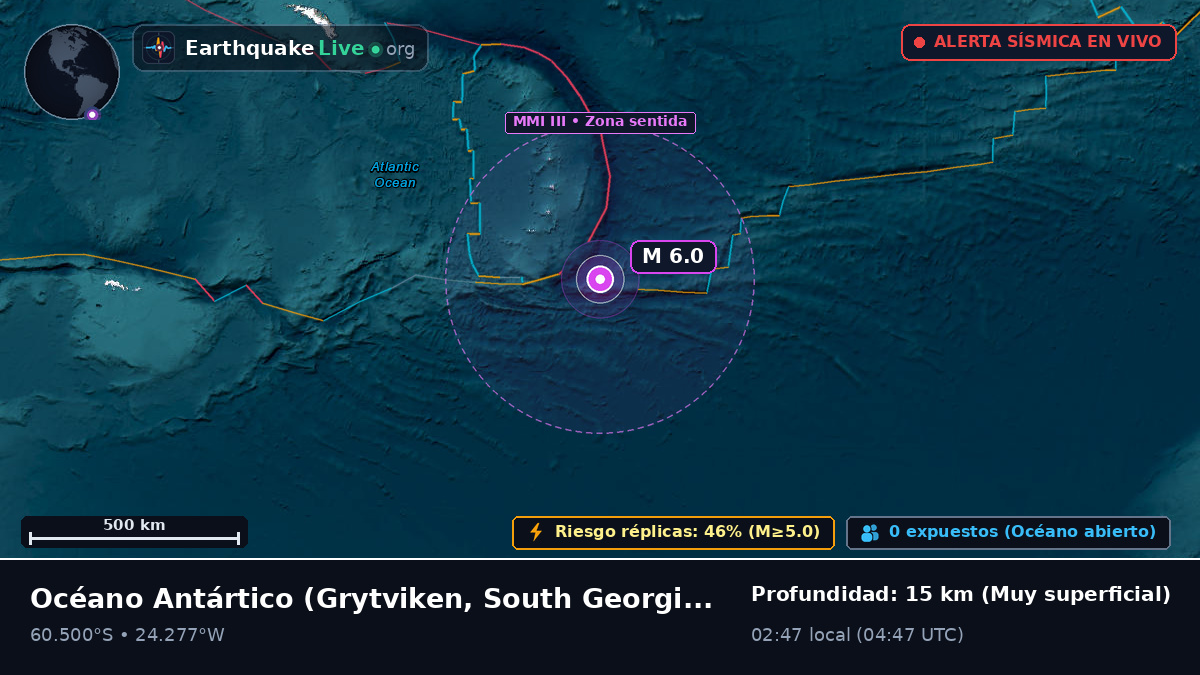 Océano Antártico (South Georgia and the Islands)