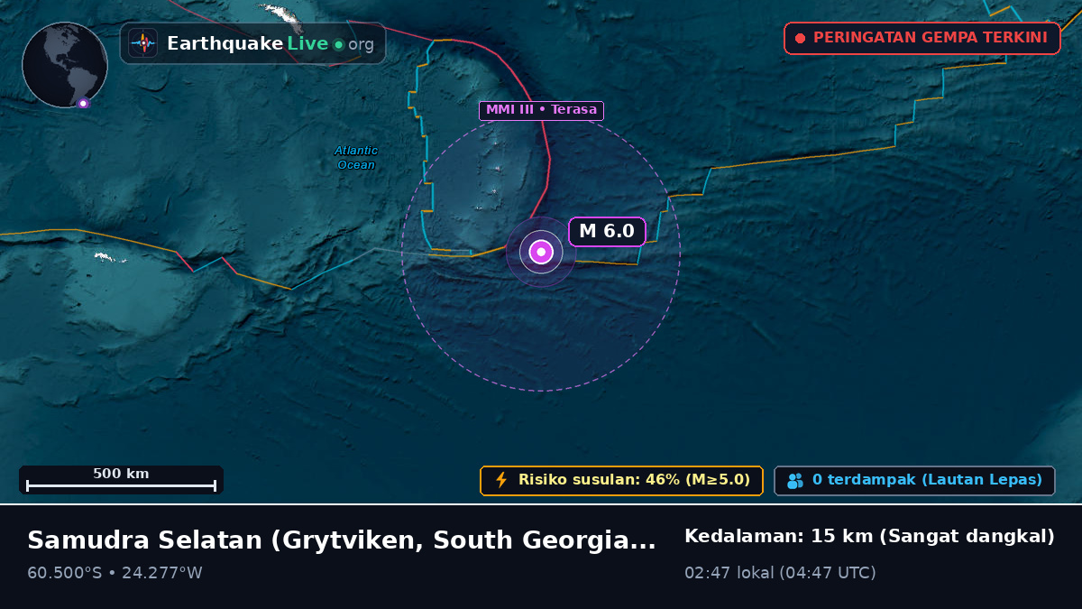 Samudra Selatan (South Georgia and the Islands)