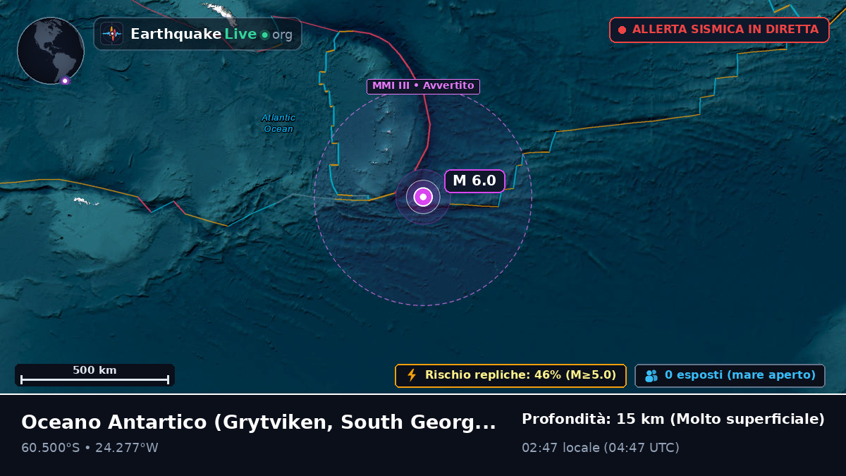 Oceano Antartico (South Georgia and the Islands)