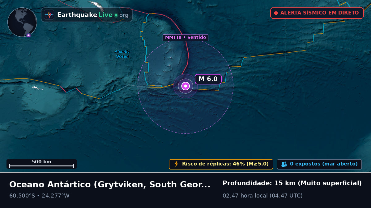 Oceano Antártico (South Georgia and the Islands)