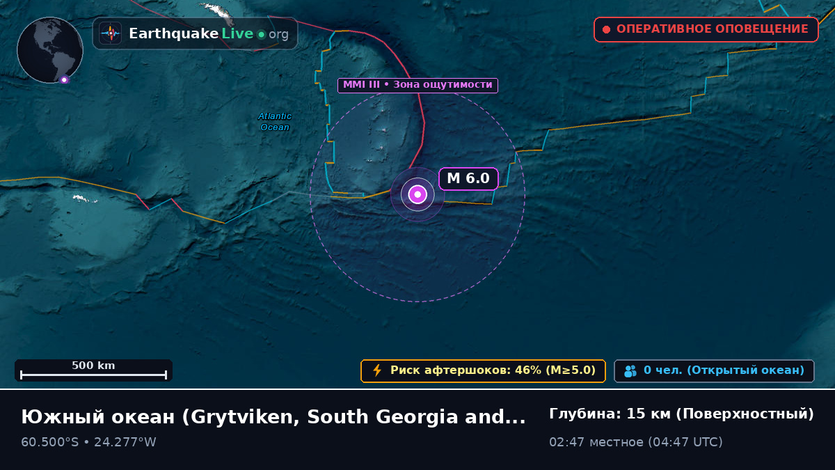 Южный океан (South Georgia and the Islands)