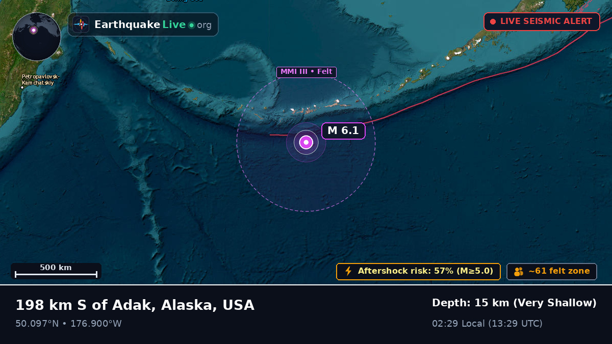 North Pacific Ocean (USA)