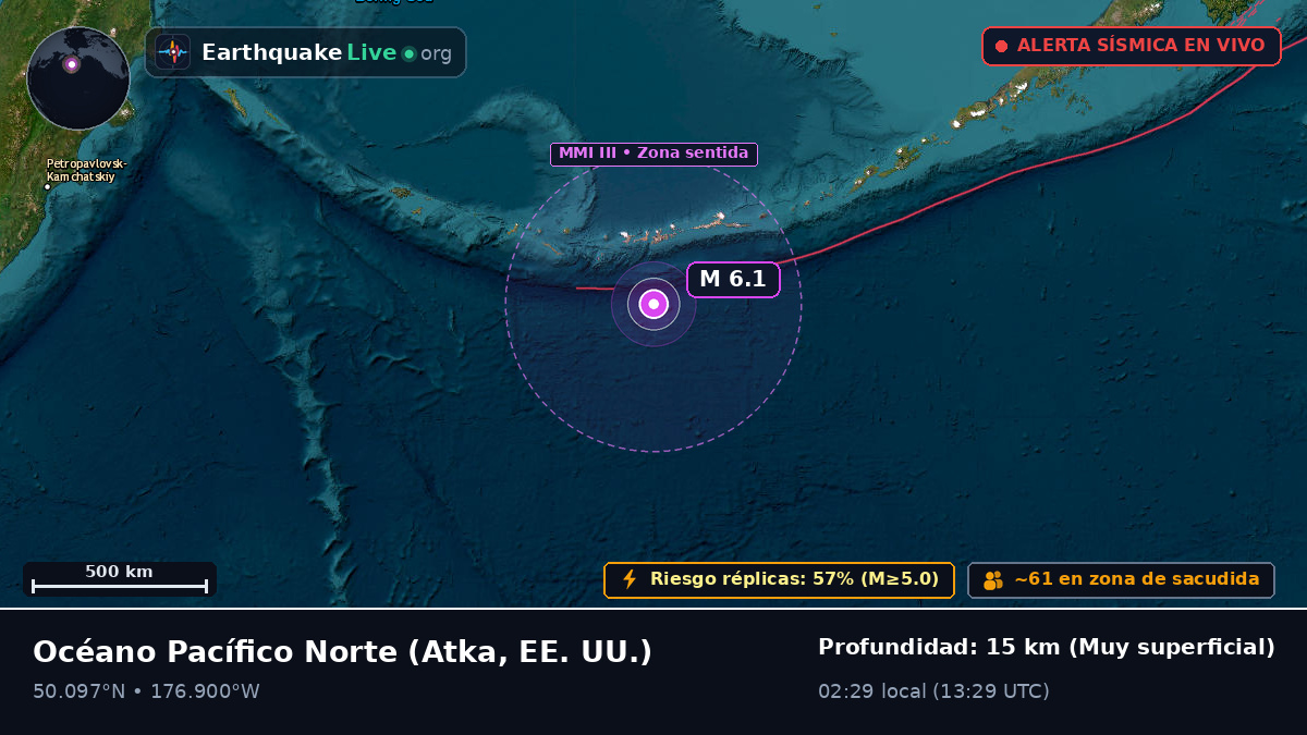Océano Pacífico Norte (EE. UU.)