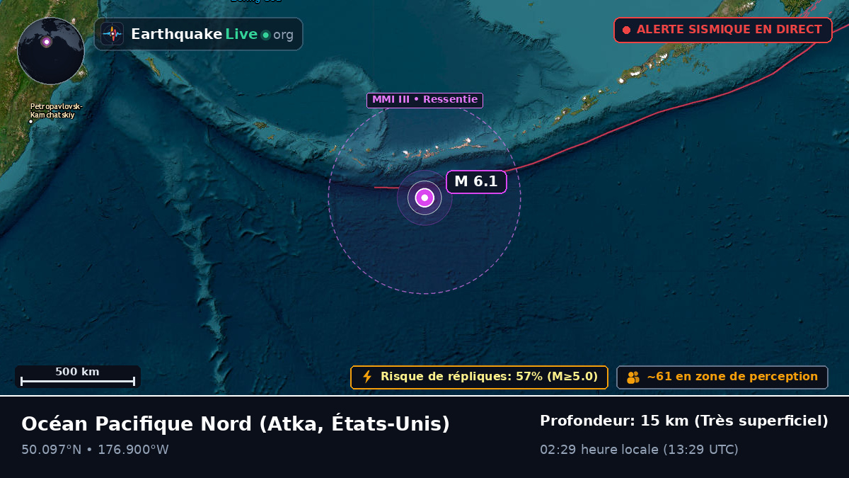 Océan Pacifique Nord (États-Unis)