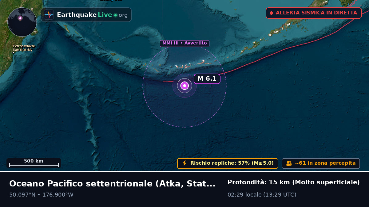 Oceano Pacifico settentrionale (Stati Uniti)
