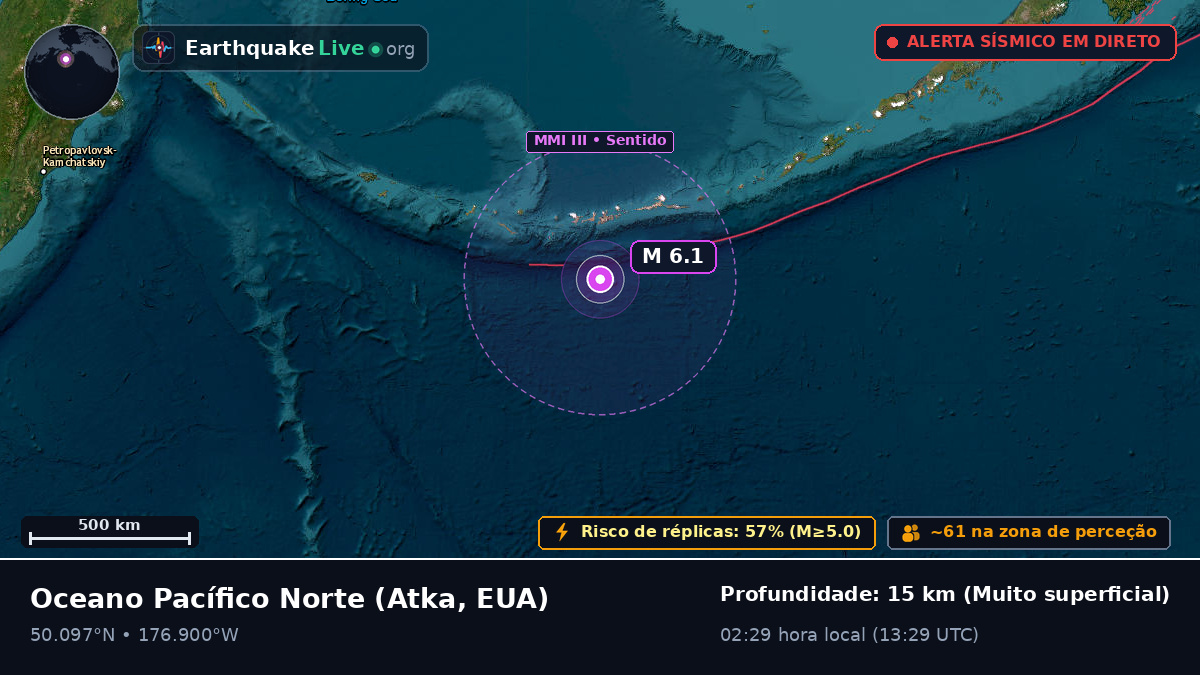 Oceano Pacífico Norte (EUA)