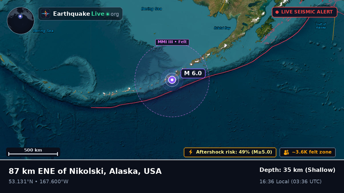 Bering Sea (USA)