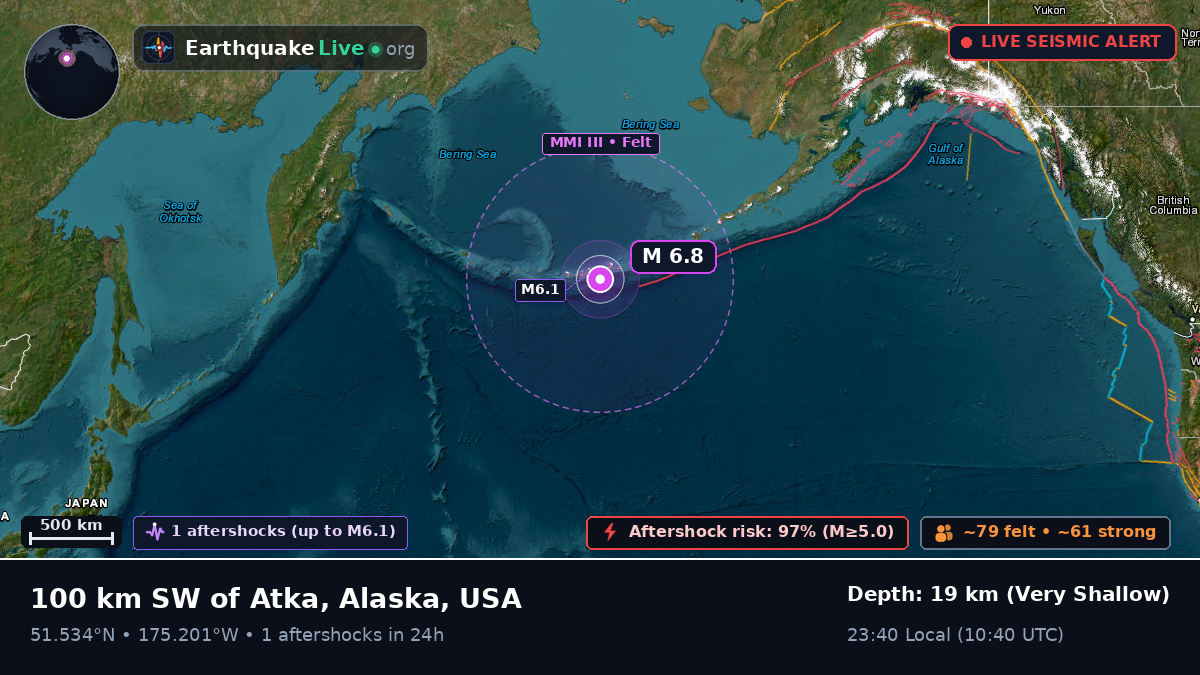 Aleutian Islands (USA)