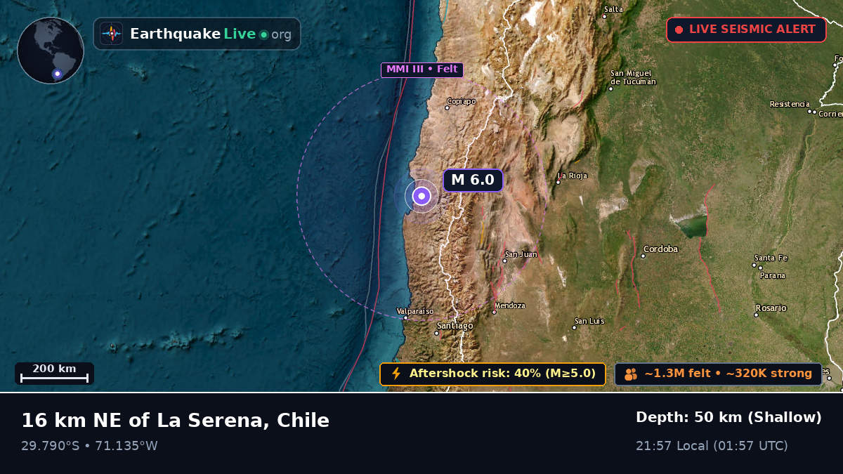 La Serena, Coquimbo, Chile