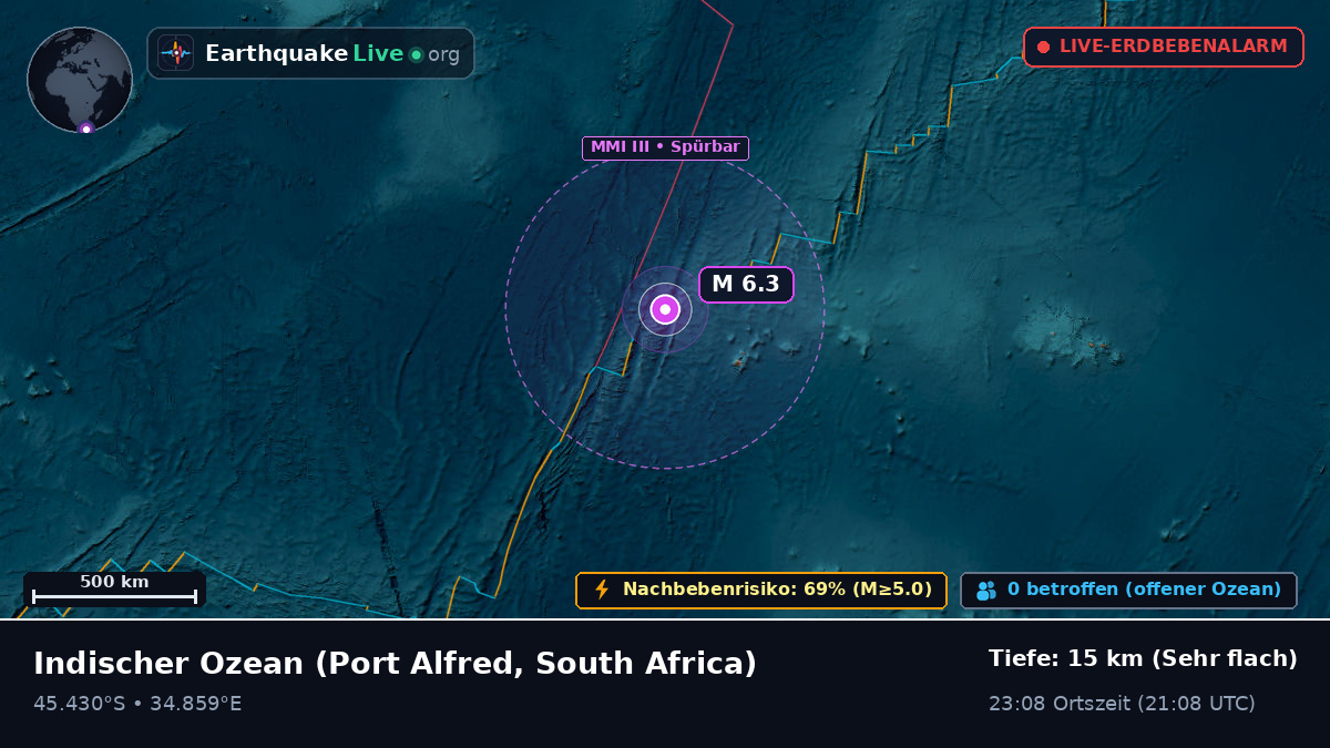 Indischer Ozean (South Africa)