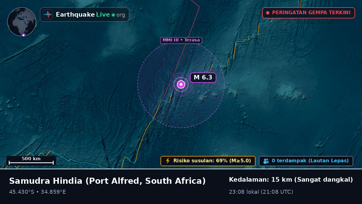 Samudra Hindia (South Africa)