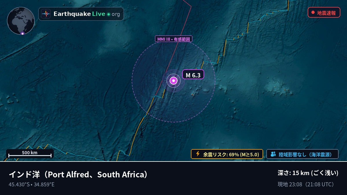 インド洋 (South Africa)
