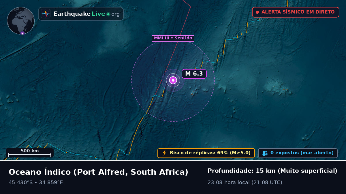 Oceano Índico (South Africa)