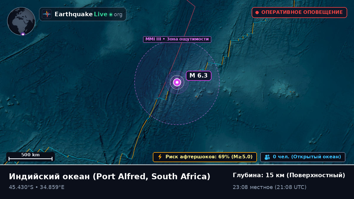 Индийский океан (South Africa)