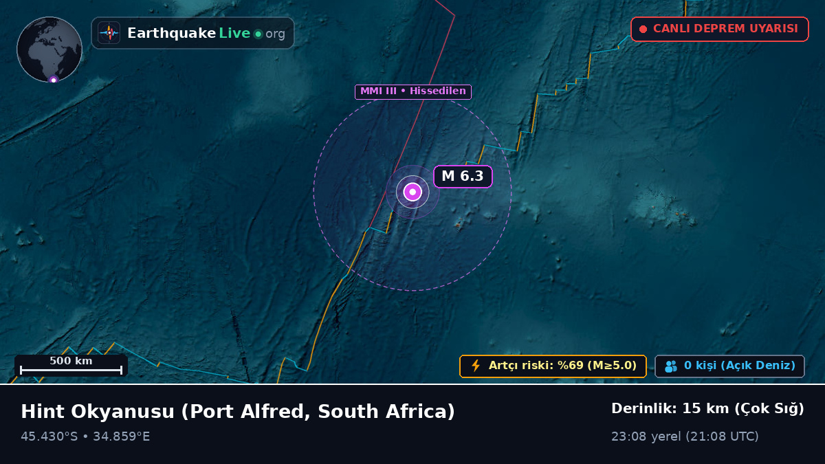 Hint Okyanusu (South Africa)