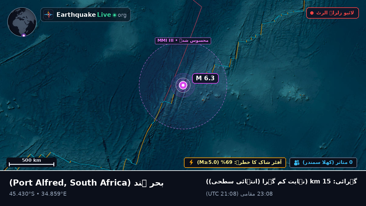 بحر ہند (South Africa)