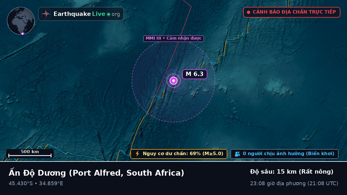 Ấn Độ Dương (South Africa)