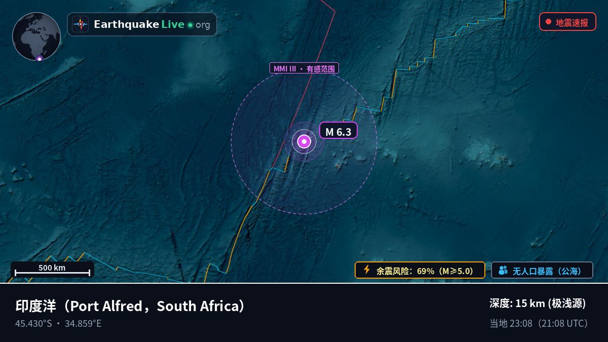 印度洋 (South Africa)