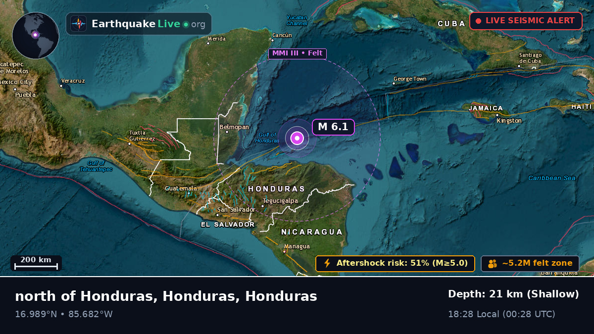 Caribbean Sea (Honduras)