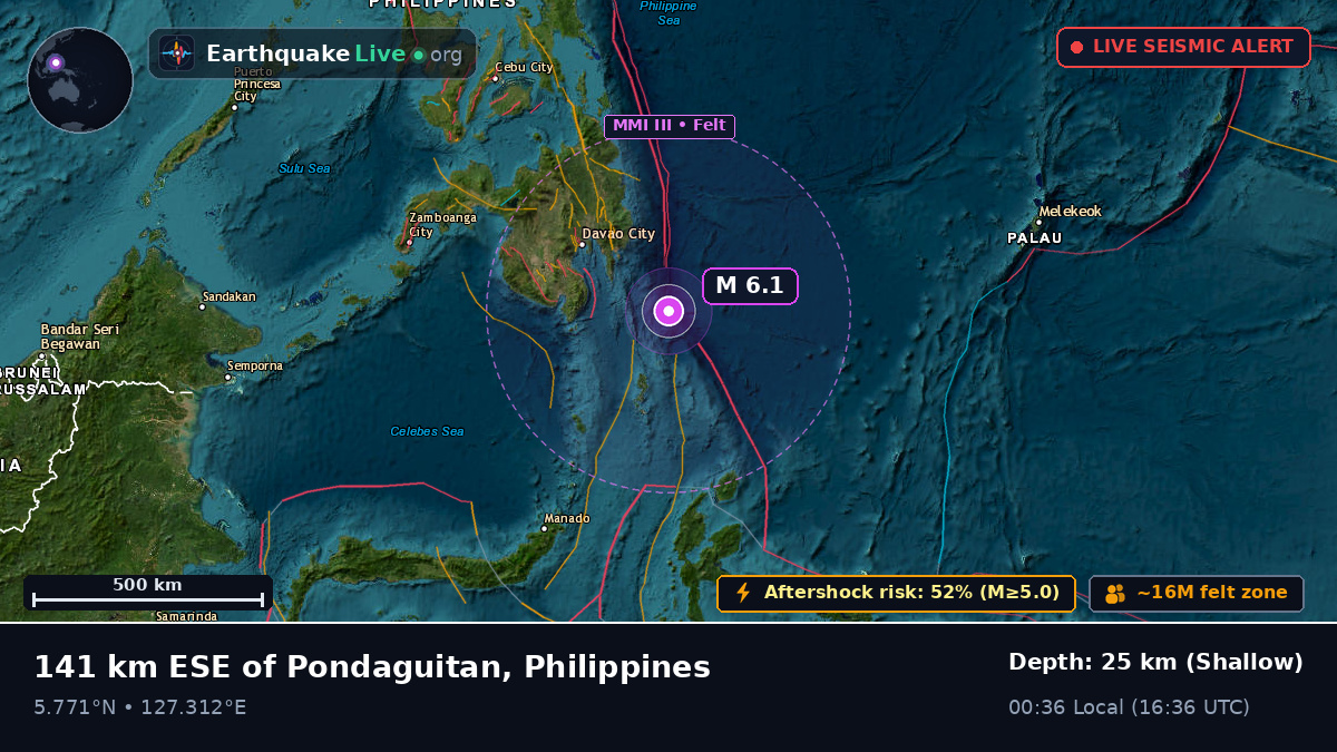 Philippine Sea (Philippines)