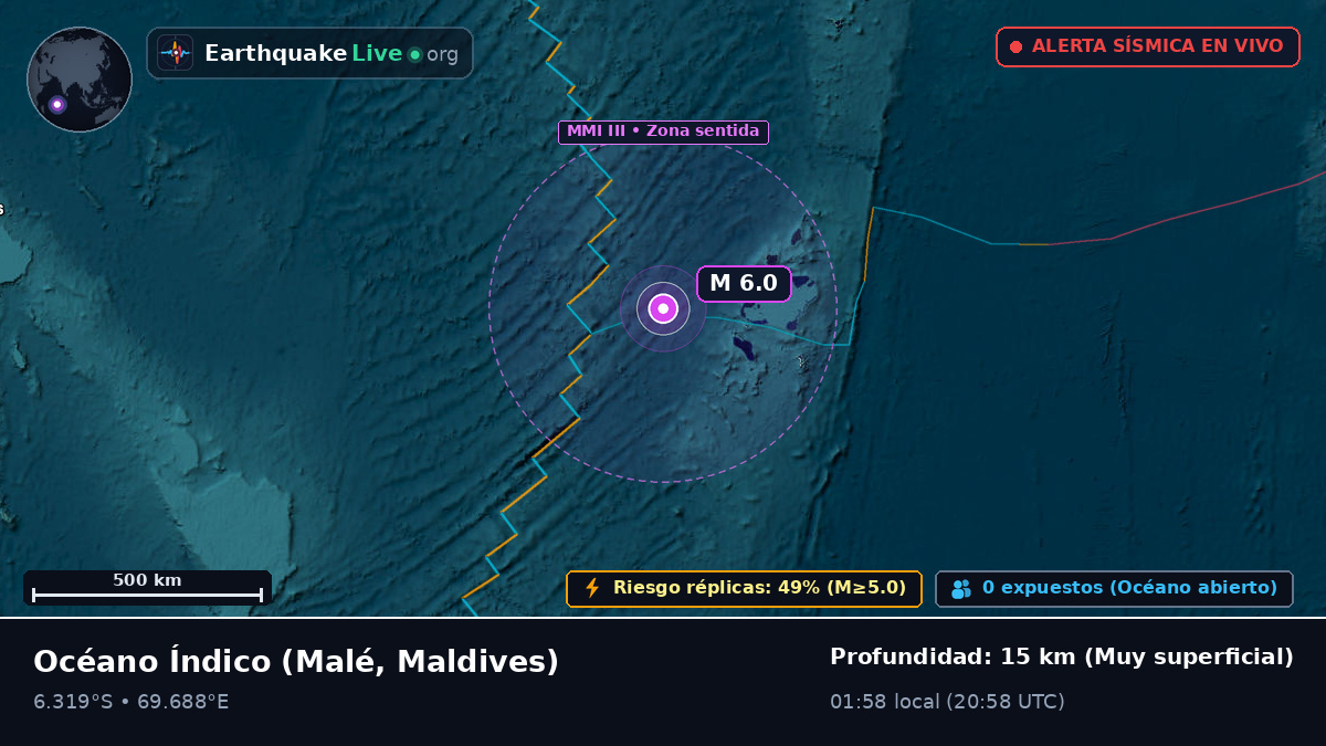 Océano Índico (Maldives)
