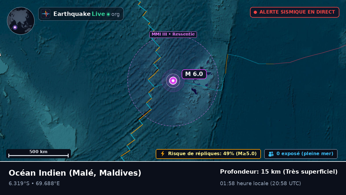 Océan Indien (Maldives)