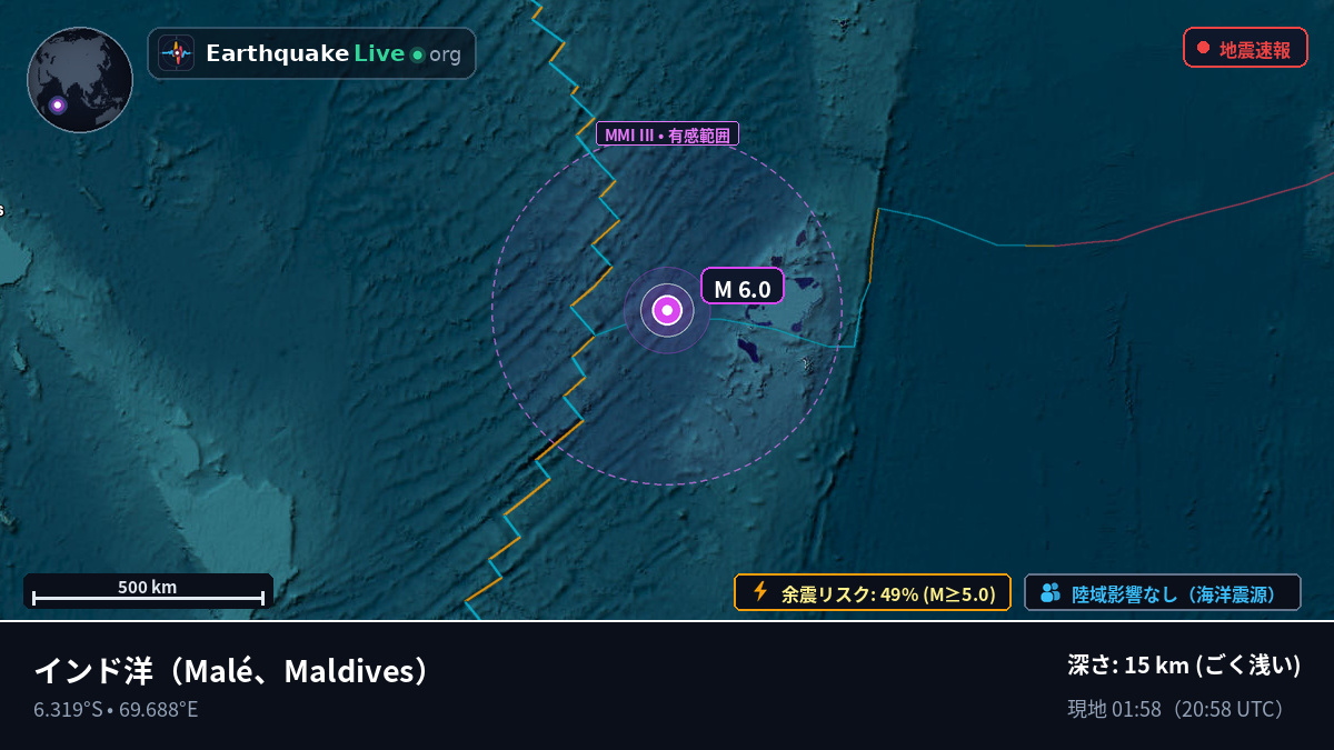 インド洋 (Maldives)