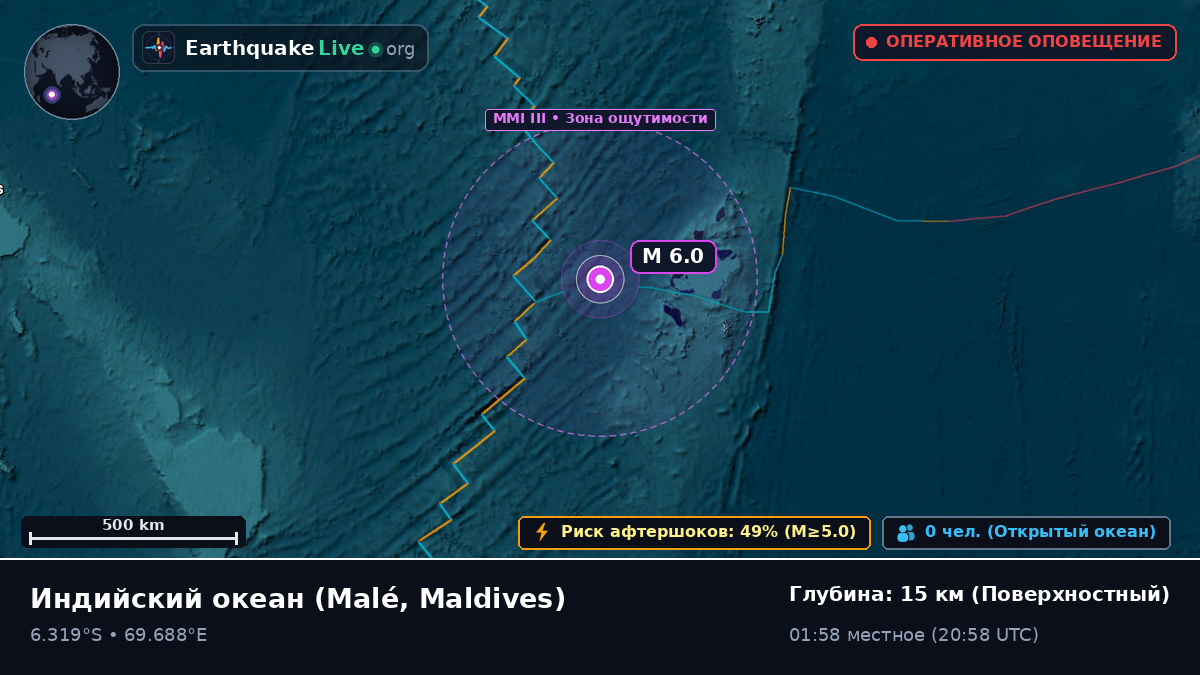 Индийский океан (Maldives)