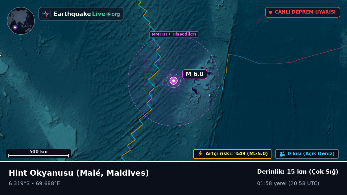 Hint Okyanusu (Maldives)
