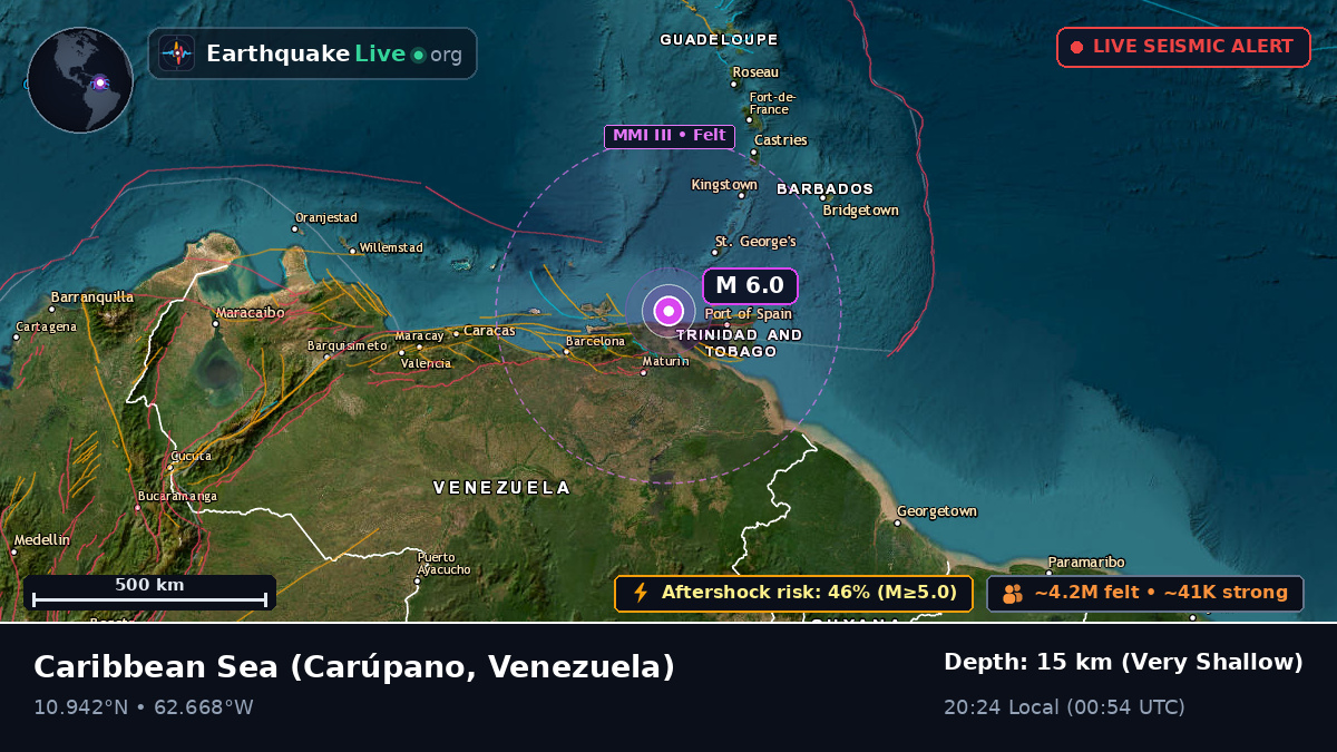 Caribbean Sea (Venezuela)
