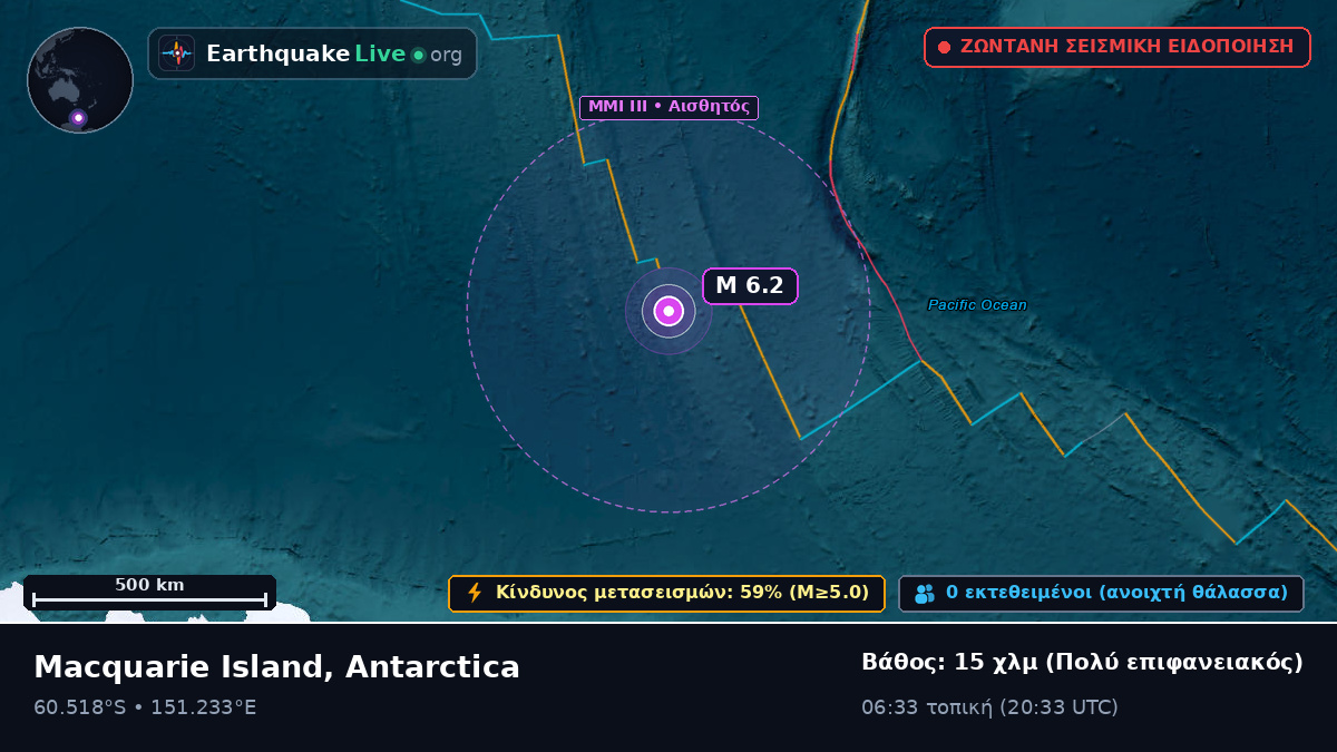 Νότιος Ωκεανός (Antarctica)