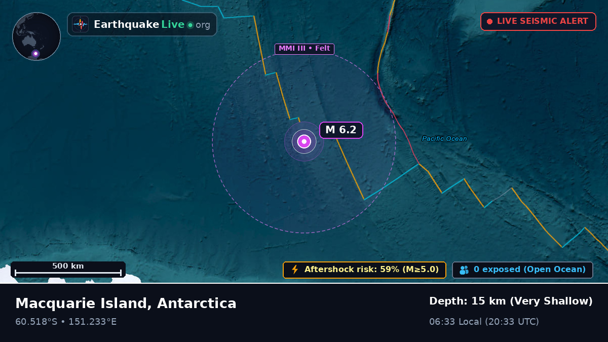 Southern Ocean (Antarctica)