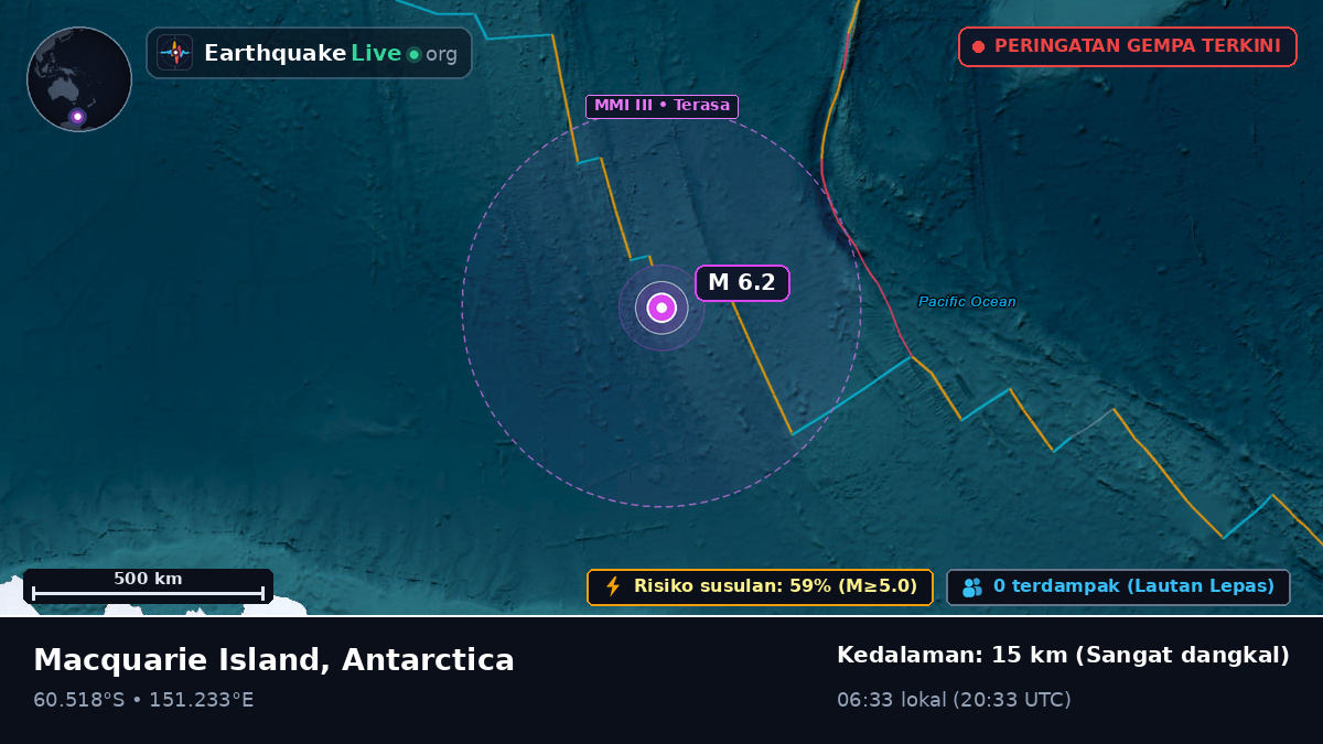 Samudra Selatan (Antarctica)