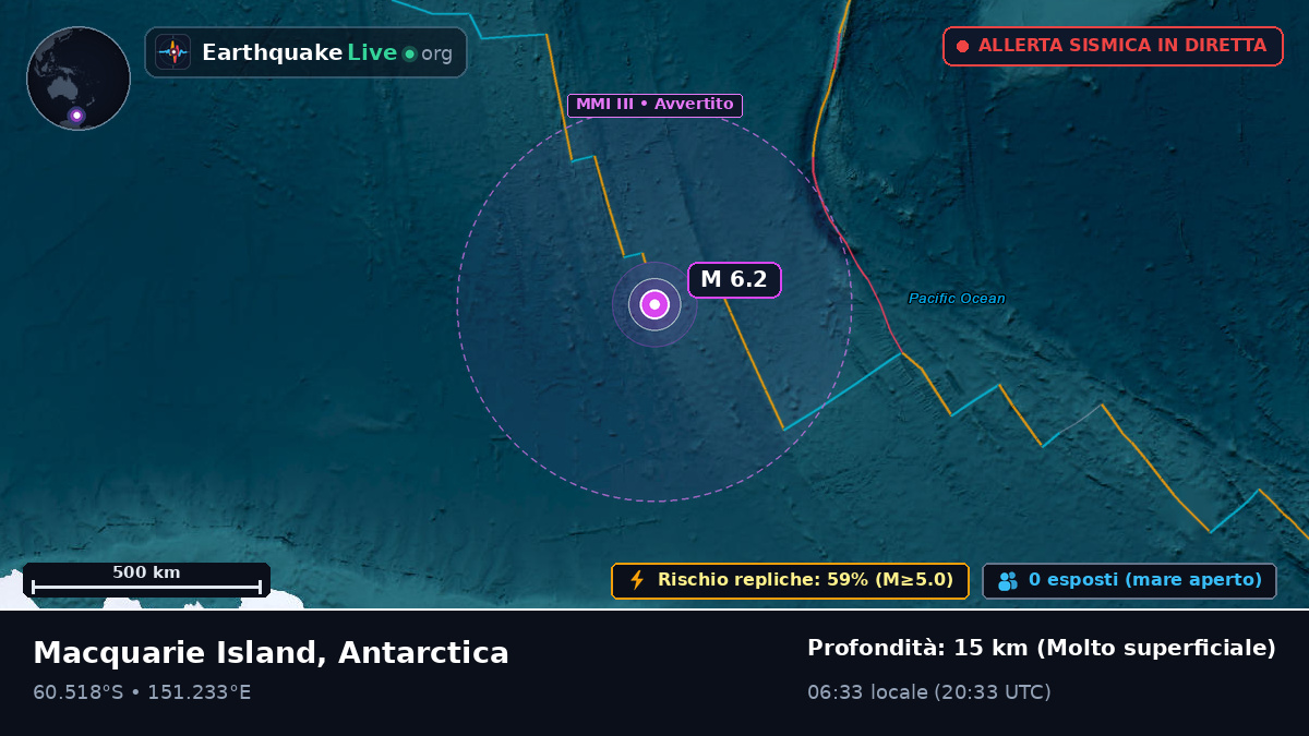 Oceano Antartico (Antarctica)
