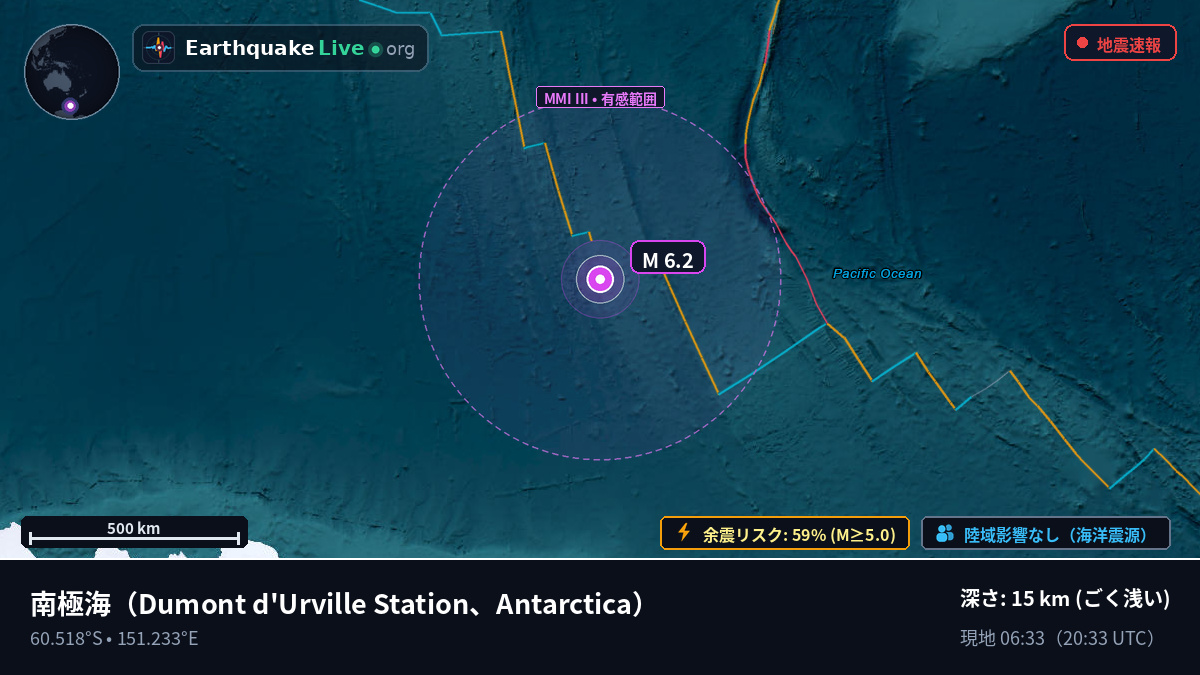 南極海 (Antarctica)