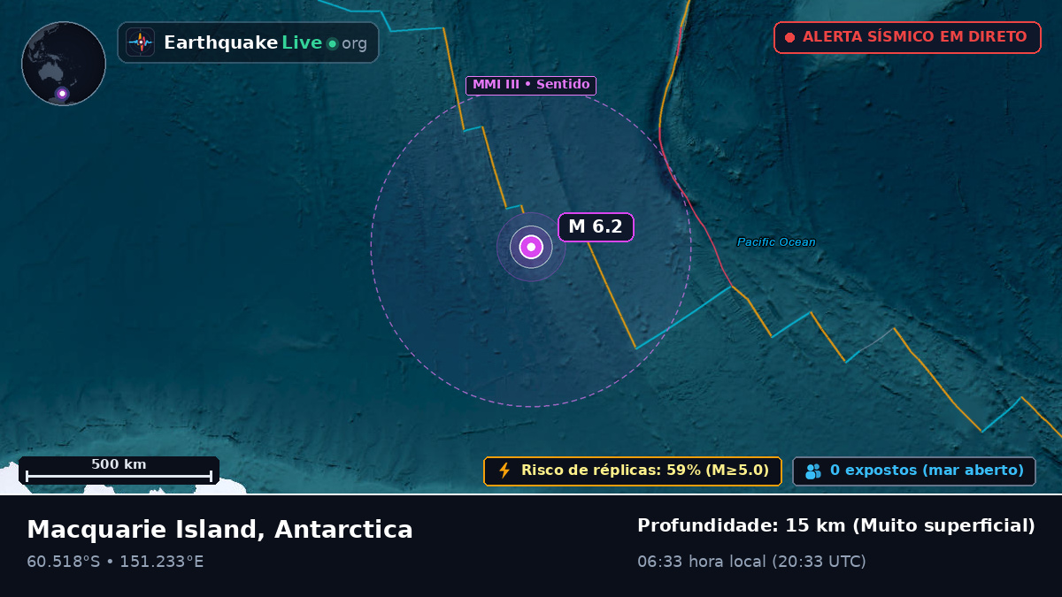 Oceano Antártico (Antarctica)