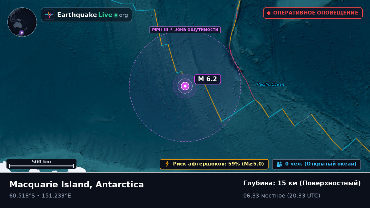 Южный океан (Antarctica)