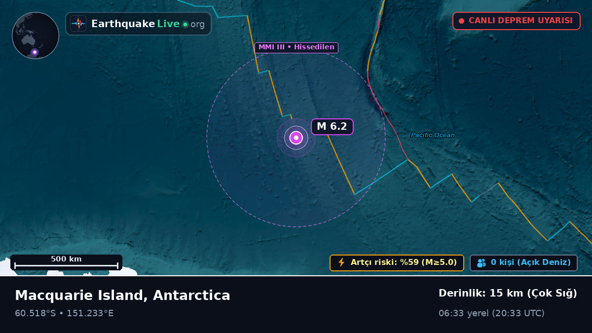 Güney Okyanusu (Antarctica)