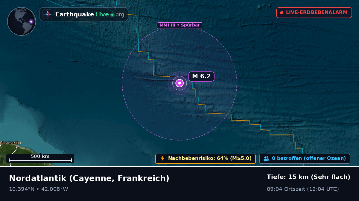 Nordatlantik (Frankreich)