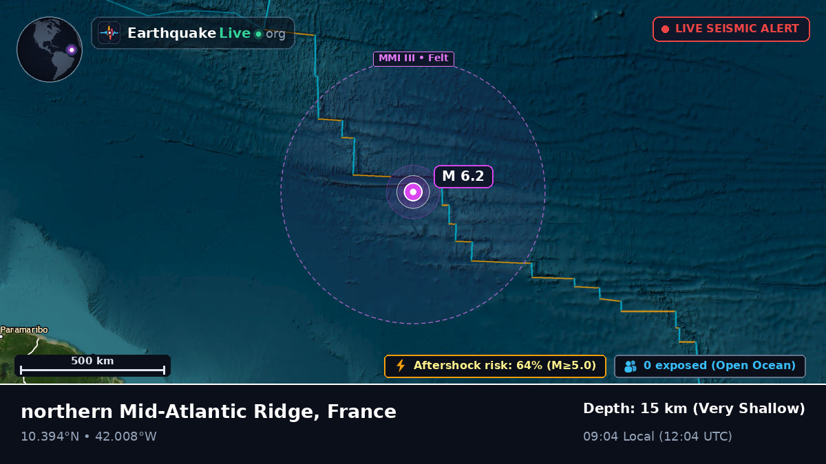 North Atlantic Ocean (France)