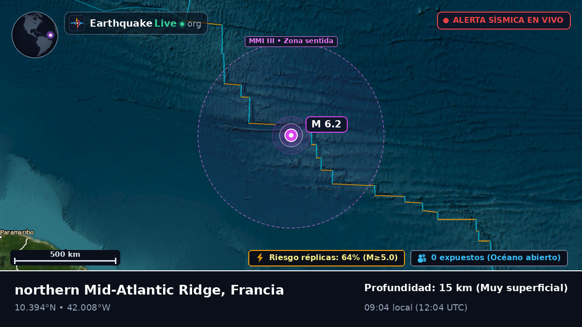 Océano Atlántico Norte (Francia)