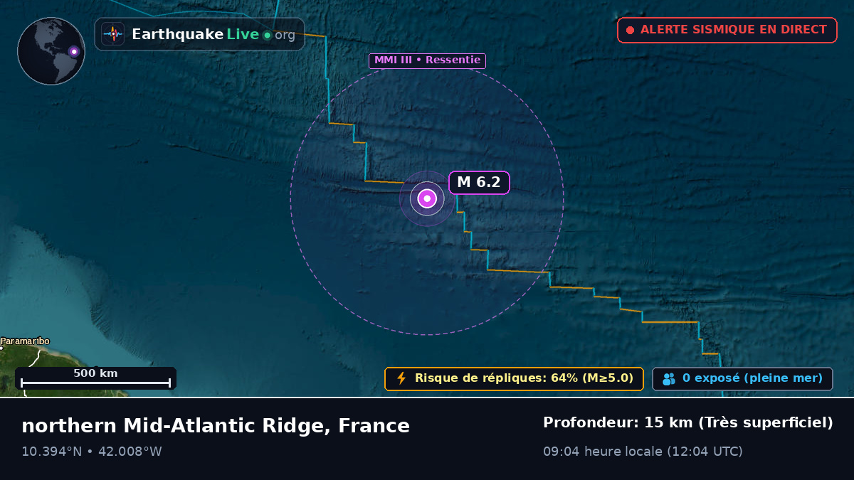 Océan Atlantique Nord (France)